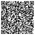 QR code with Ripps Ronald A MD contacts