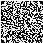 QR code with Practice Management Associates LLC contacts