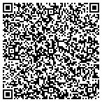 QR code with Service Management Corporation contacts