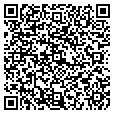 QR code with Shirtmandude.com contacts