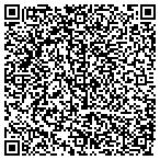 QR code with Planet Turf Property Maintenance contacts