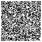 QR code with Victory Screen Printing contacts