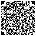 QR code with Russlin Ranch contacts