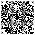 QR code with Century 21 Price Right contacts