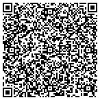 QR code with Michigan Rustics contacts