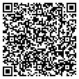 QR code with Rjk Outlet contacts