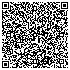 QR code with Intellect Clothing contacts
