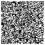 QR code with OMUNKY - A Creative Wildlife Clothing Company contacts