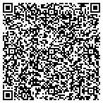 QR code with Connecticut Real Estate Management contacts