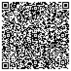 QR code with Conn Labor Management Coop Comm Trust Fund contacts