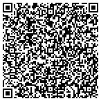 QR code with Fighting Cancer with Shirts contacts