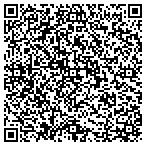 QR code with Movement Arts contacts