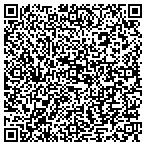 QR code with Hometown Sports Fan contacts