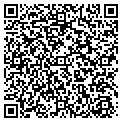 QR code with Mark S Muller contacts