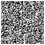 QR code with Central Pennsylvania Australian Cattle Dog Club (Cpacdc) contacts