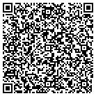 QR code with Mallet Capital Management LLC contacts