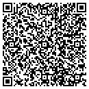 QR code with Mkm Property Management LLC contacts
