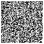 QR code with Alvarez Tailoring contacts