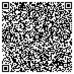 QR code with Coalfield Beef Cattle And Land Use Association contacts