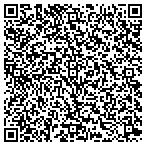 QR code with San Diego Women's Bowling Association Inc contacts
