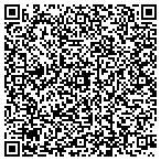 QR code with Operations Management & Training National LLC contacts