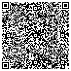 QR code with Partagas Investment Management LLC contacts