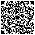 QR code with Womens Workshop contacts