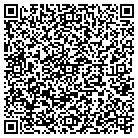 QR code with Molokai Livestock CO-OP contacts