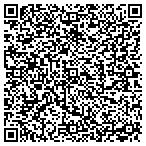 QR code with Source Management International LLC contacts