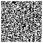 QR code with Sunnyside Property Management Group LLC contacts