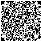 QR code with Trendhaven Investment Management LLC contacts