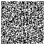 QR code with Peter Daniel Custom Tailors contacts