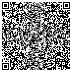 QR code with Kenner Patton Custom Furnishings LLC contacts