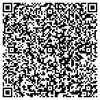 QR code with Lott Furniture & Jewellery Company Of Forest Inc contacts
