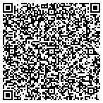 QR code with Women's International Bowl Of Harlan contacts