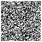 QR code with Sparetime Recreation contacts