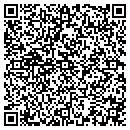 QR code with M & M Gutters contacts