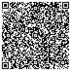 QR code with Bkj Development And Management Company LLC contacts