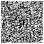 QR code with Rhode Island Raised Livestock Association Inc contacts