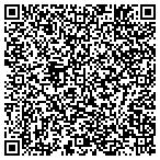 QR code with Red Wing Shoe Store contacts