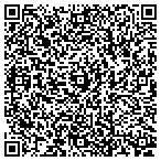 QR code with Shoes Sole Pretty contacts