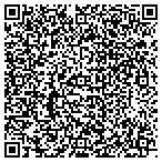 QR code with Environmental Greenhouses And Nurseries Inc contacts