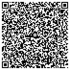 QR code with Nlforte Alterations and Design contacts