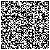 QR code with The National Labor And Management Public Affairs Committee contacts