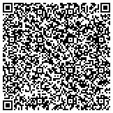 QR code with New Jersey State Women's Bowling Association Inc contacts