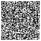 QR code with Mollys Furniture contacts