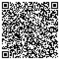 QR code with Mauro's contacts
