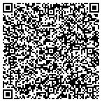 QR code with Junior Tournament Bowlers Association Of Ohio contacts