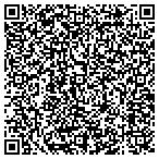 QR code with Gardener Ahlquist Property Managment contacts