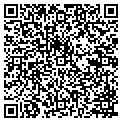 QR code with The Annex Inc contacts